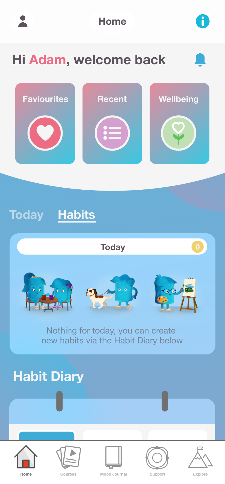 Screenshot 2022-07-02 at 11.58.33